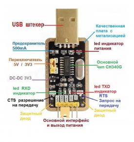 Модуль преобразователя интерфейсов USB to TTL CH340G тип2 купить в магазине радиотехники «Проконтакт»