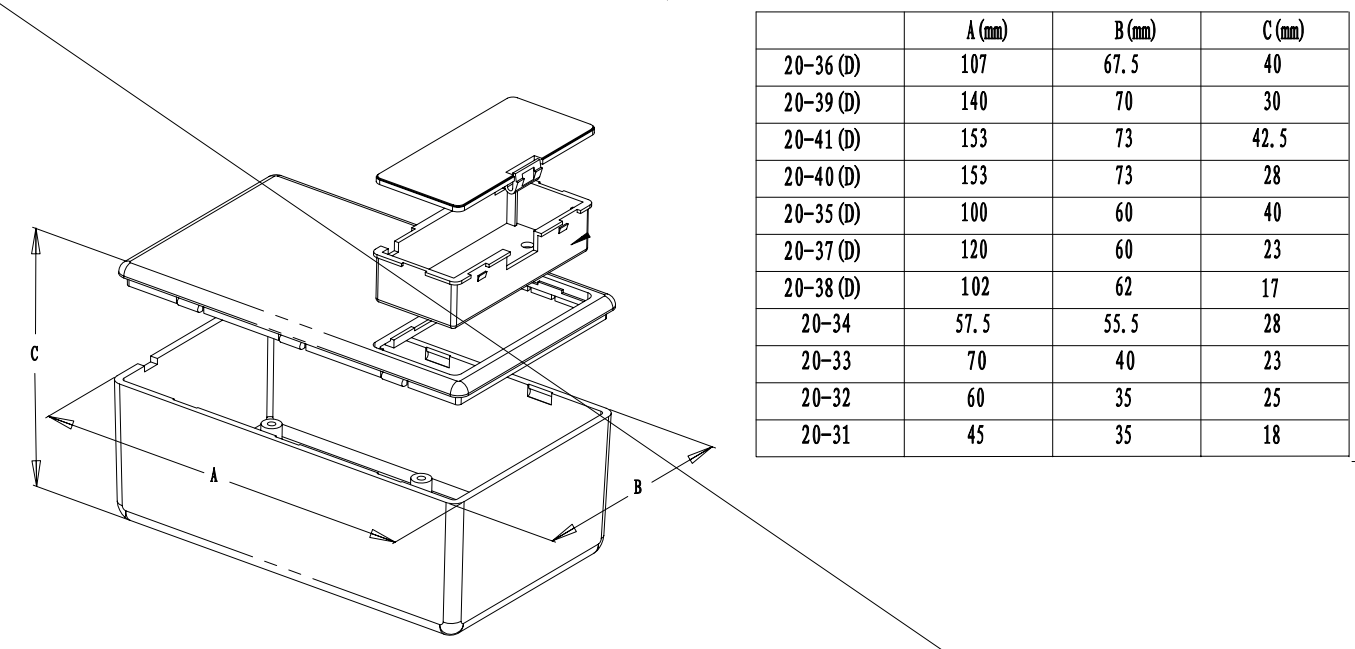 Купить Корпус для РЭА  70x40x23 20-33 в Челябинске