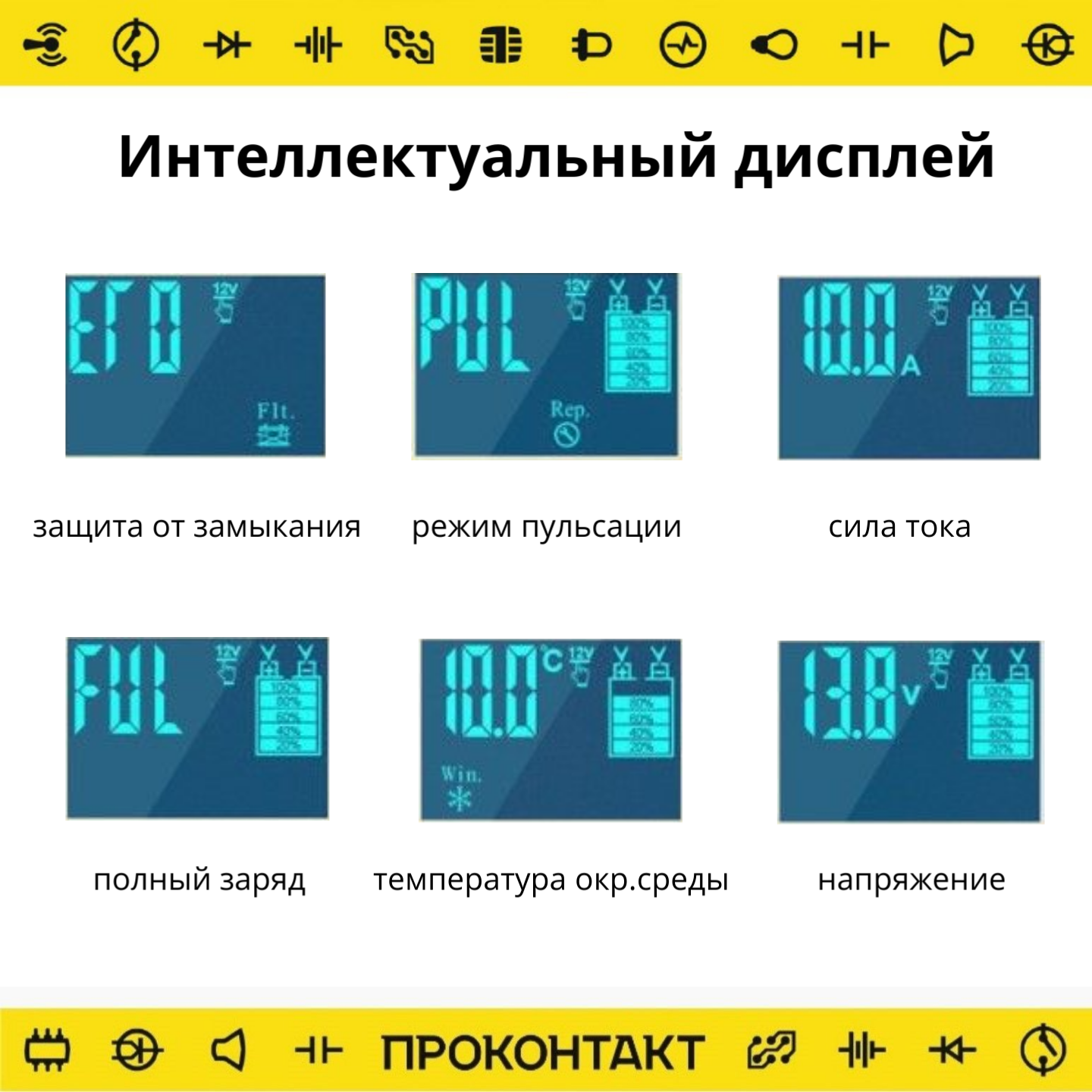 Купить Зарядное устройство для свинцово-кислотных аккумуляторов FOXSUR FBC122410D (12-24V 10А) в Челябинске