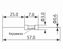 Купить Предохранитель вп4-11 0.25А в Челябинске